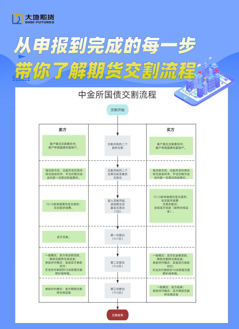 中金发布.png