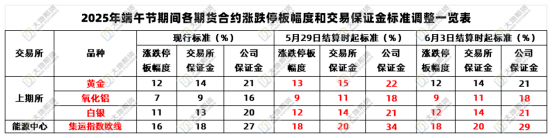 企业微信截图_17484227639892.png