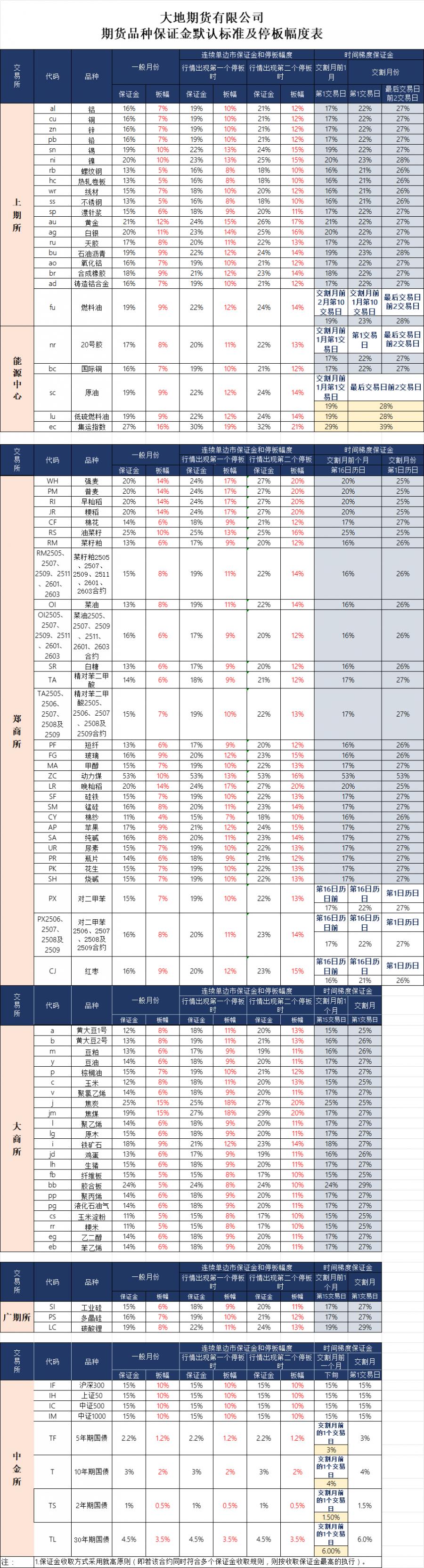 企业微信截图_1749454148387.png