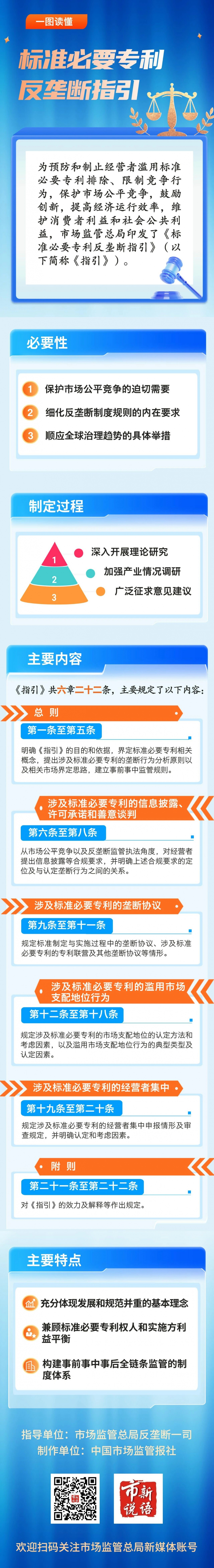 一图读懂《标准必要专利反垄断指引》.jpg