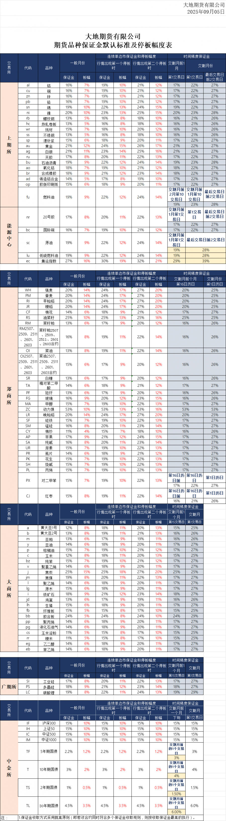 企业微信截图_17588524861887.png