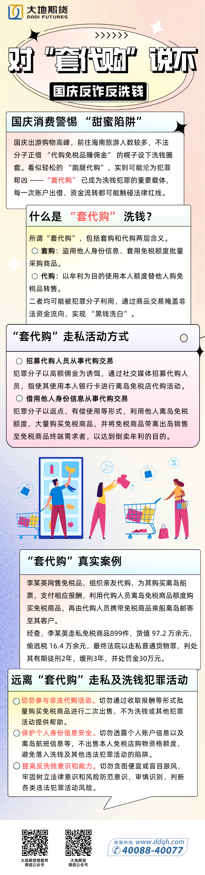 国庆反诈反洗钱：对“套代购”说不！.png