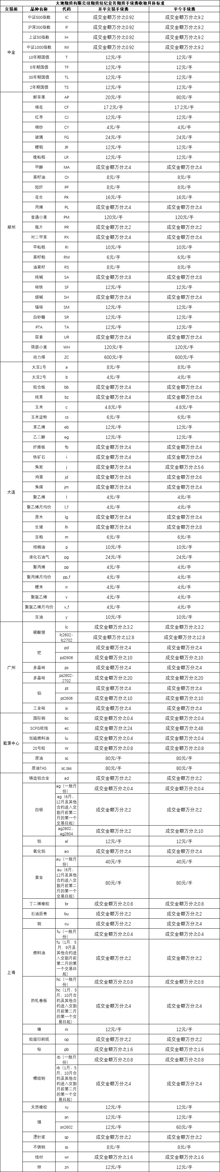企业微信截图_17708029075151.png