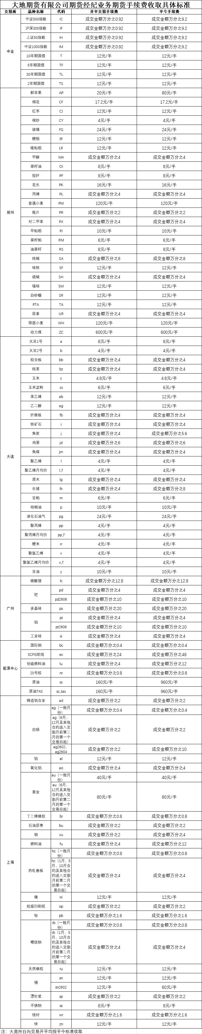 企业微信截图_17731320454628.png