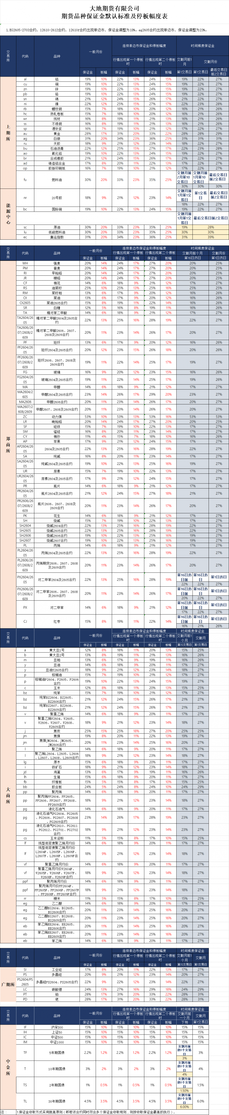 企业微信截图_17755498178600.png