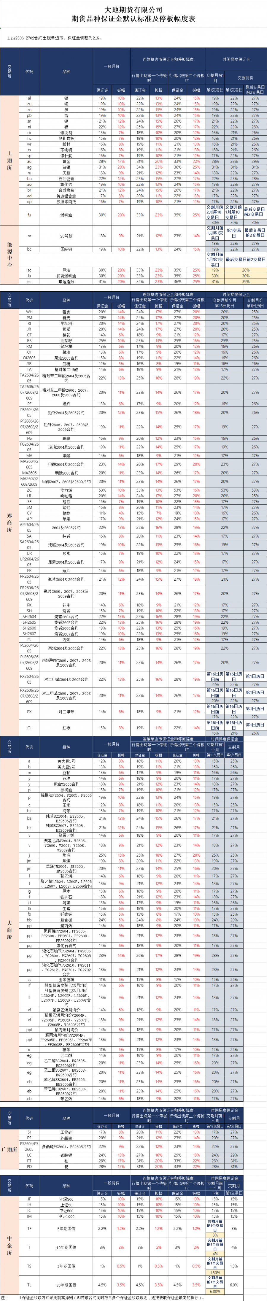 企业微信截图_17760679621402.png