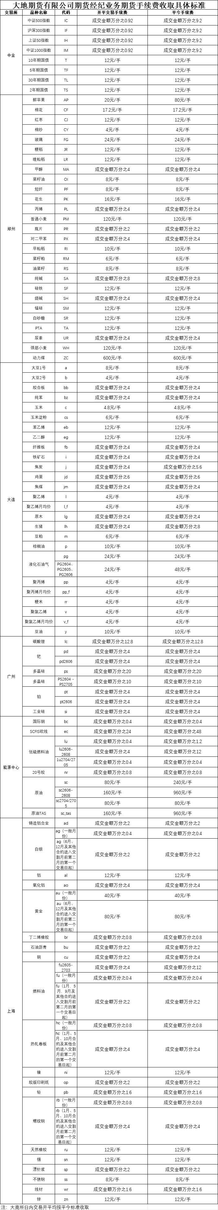 企业微信截图_17790907059975.png