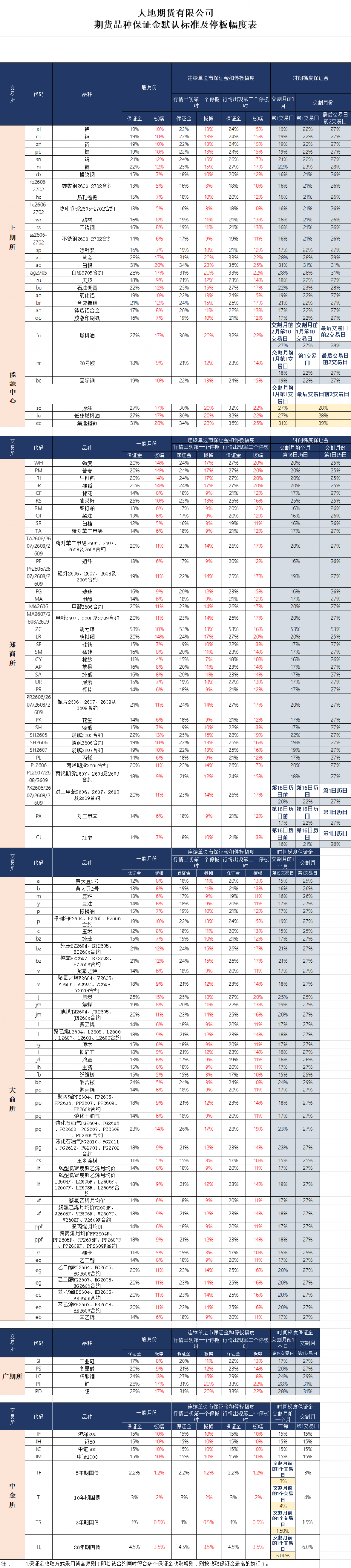 企业微信截图_17802746818969.png