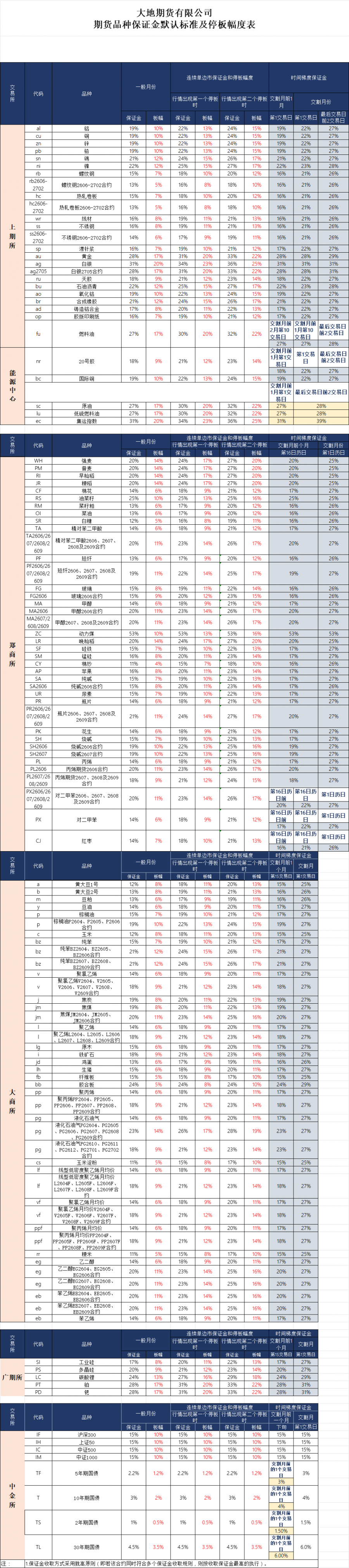 企业微信截图_17811577938773.png