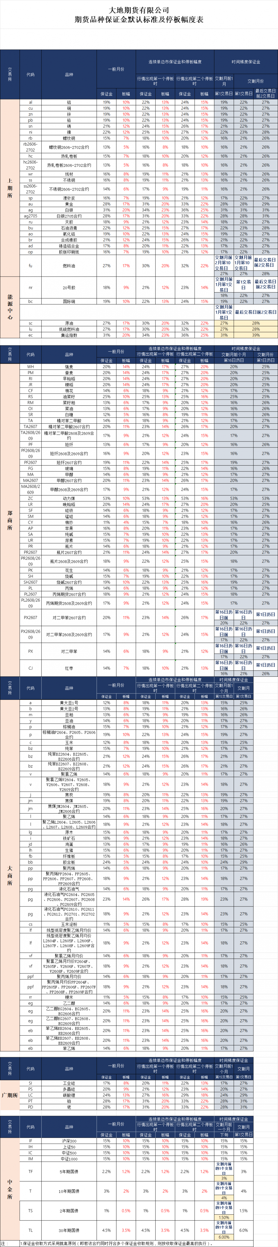 企业微信截图_17821775323250.png