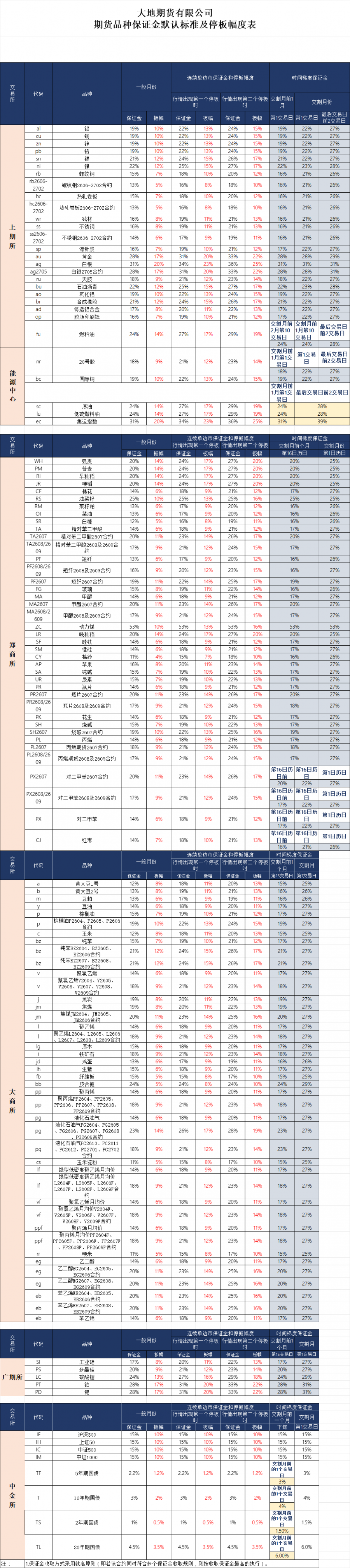 企业微信截图_17822662667086.png
