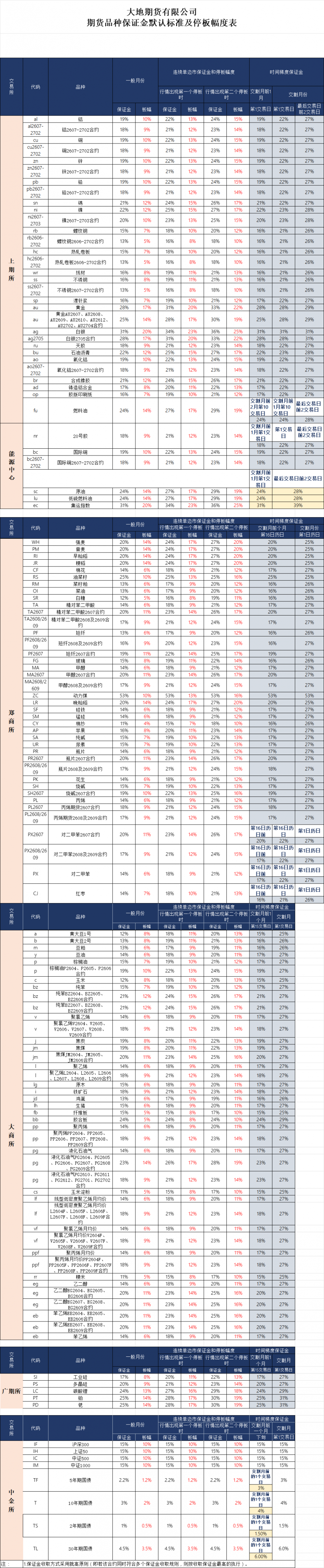 企业微信截图_17829797652430.png