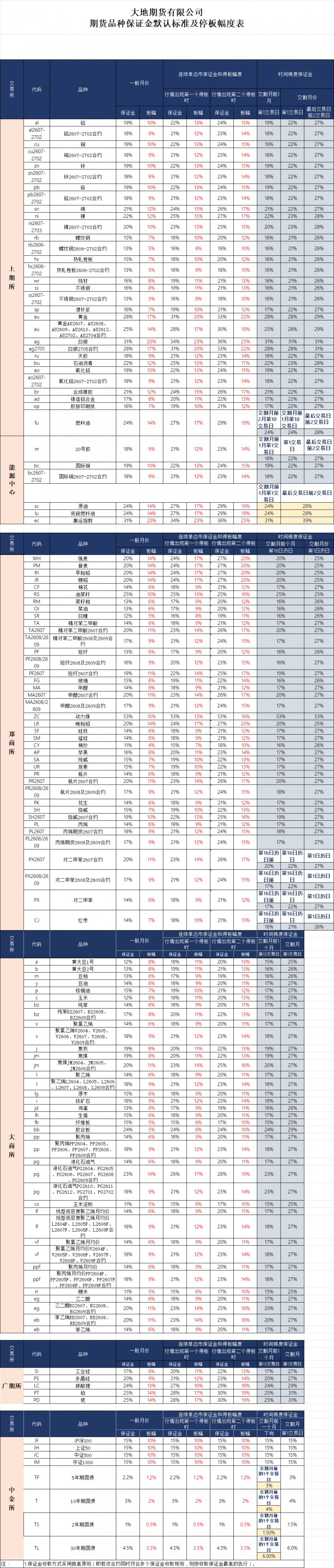 企业微信截图_17834786925860.png