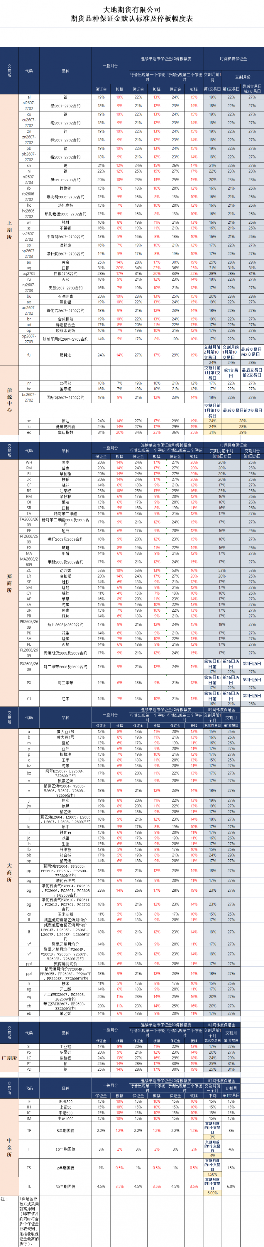 企业微信截图_1788919525285.png