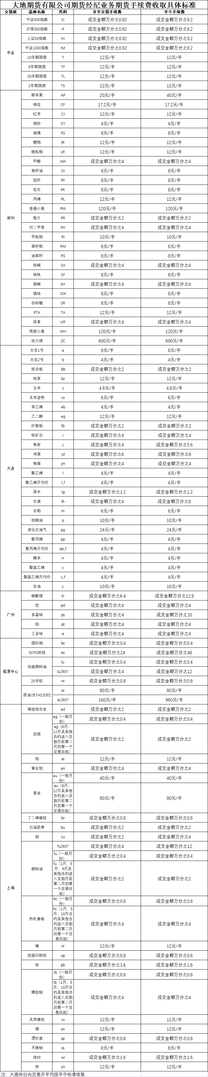 企业微信截图_17890337279907.png