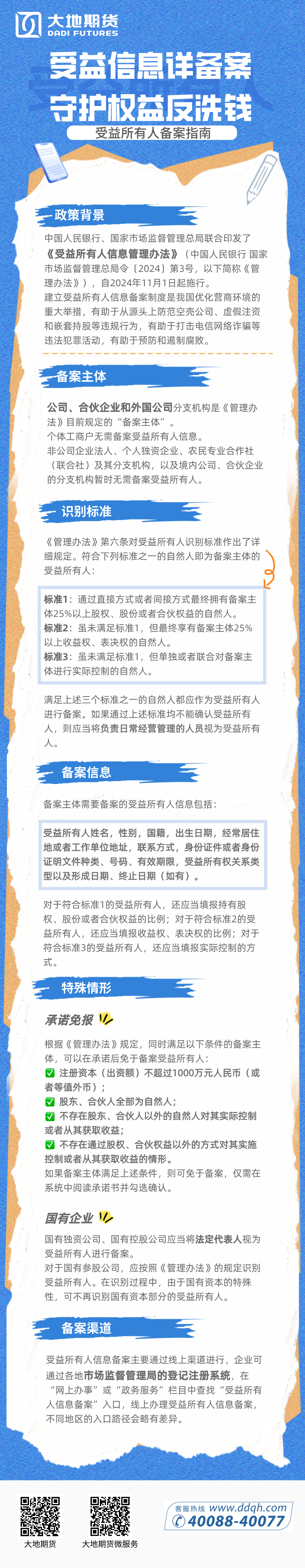 长图海报《受益信息详备案 守护权益反洗钱》.png